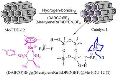 Boron Tetrafluoride Anion Bonding Dual Active Species Within a Large–Pore Mesoporous Silica for Two–Step Successive Organic Transformaion to Prepare Optically Pure Amino Alcohols